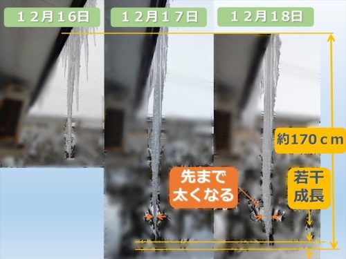 つららの成長１２月１８日